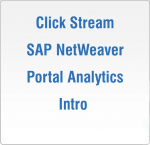 Click Stream Analytics Intro