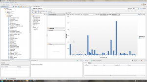 Click Stream table in SAP HANA studio