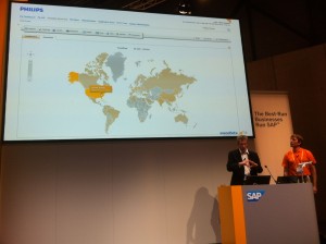 Countries report from Click Stream Analytics
