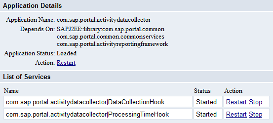 Activity Data Collector Service Status on NW 7.0 Portal