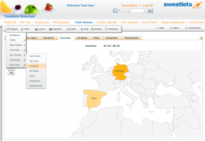 If provided via your company LDAP, you can track a lot more information about your users, e.g. the US state, cities, department codes etc.