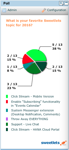 Get your users involved in the company with a quick poll from Pretty Poll.