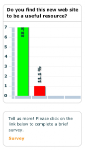 Displayed Pretty Poll vote results with help link